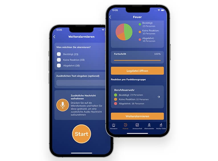Brandmeldeanlage alarmweiterleitung 2022 DE 765 565 Alarm Weiterleitung