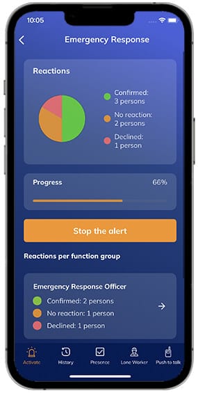 Emergency Response App
