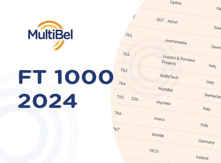 FT1000 2024 765 565 FT 1000 2024