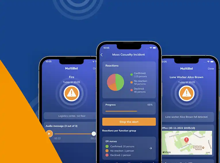 FAQ MultiBel Platform