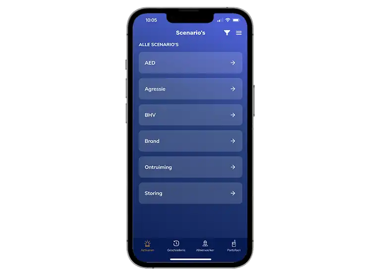 Scenarios NL 765 565 Scenarios