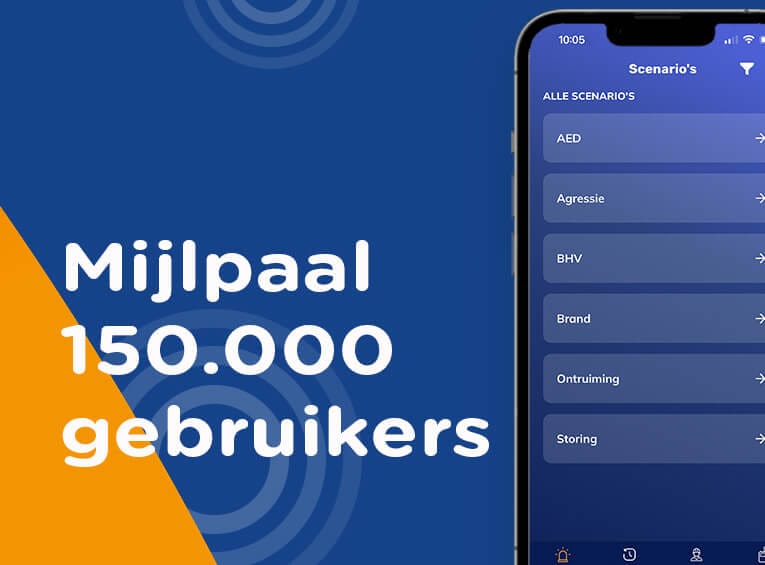 gebruikers 2023